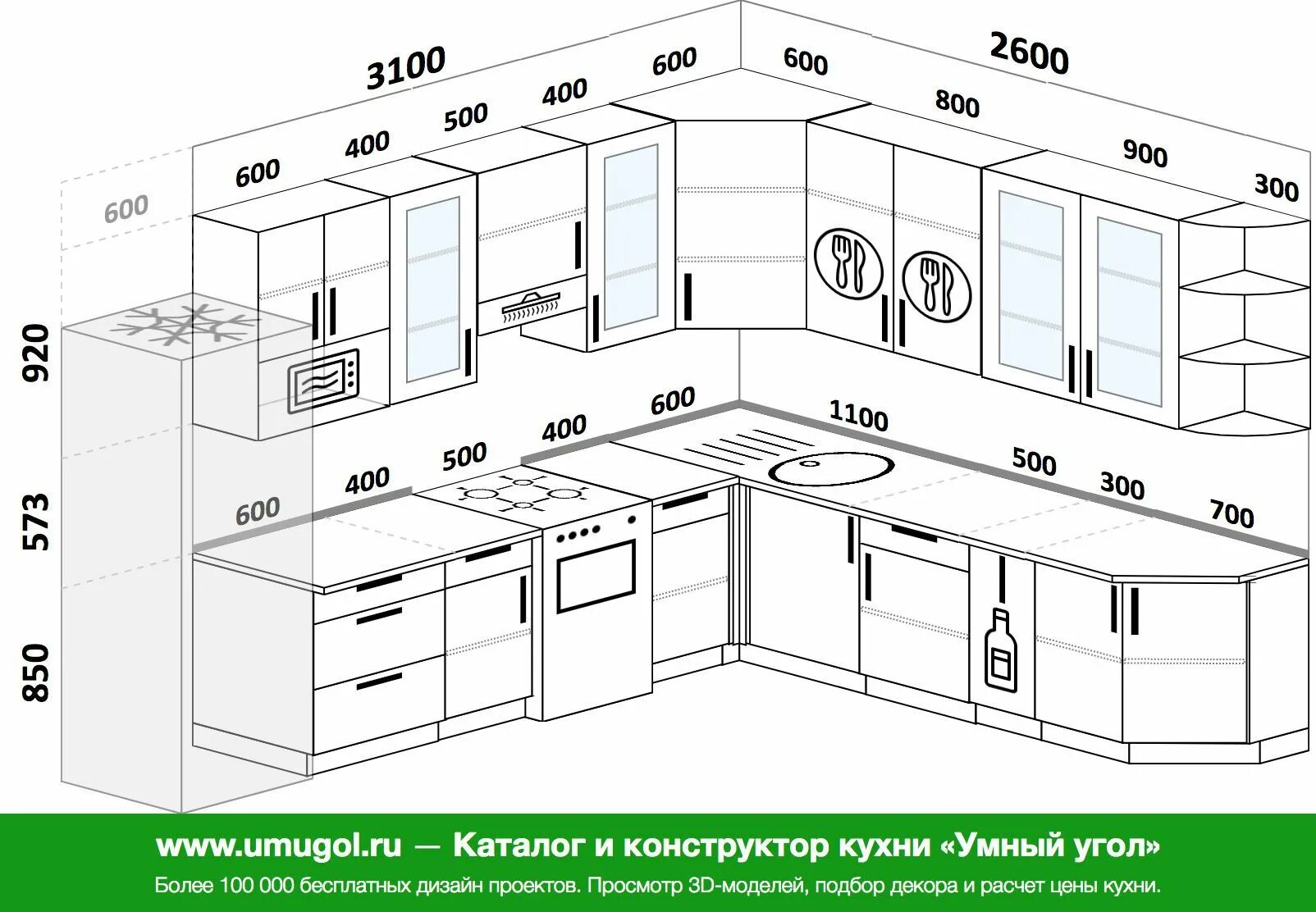 Размер проект. Планировка угловой кухни. угловая кухня размеры. проект угловой кухни с размерами. проект угловой кухни с посудомоечной машиной.