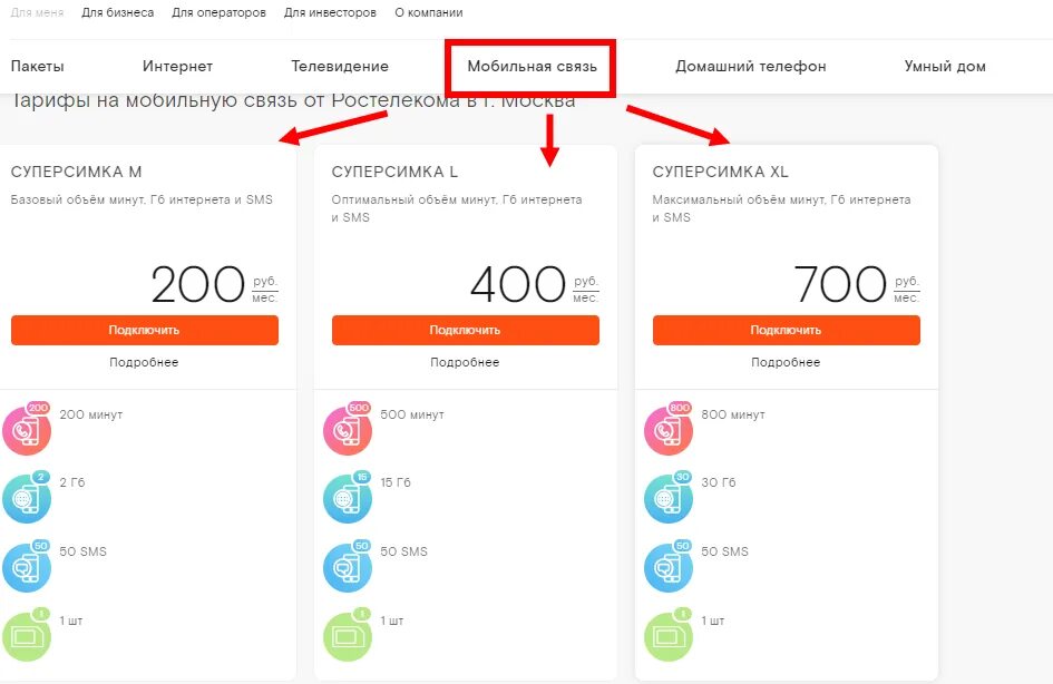 Как перевести деньги с сим карты ростелеком. Ростелеком SIM-карта 200 ГБ. Сим карта на 200 ГБ Ростелеком. Ростелеком сим карта тарифы. Симка Ростелеком тарифы.