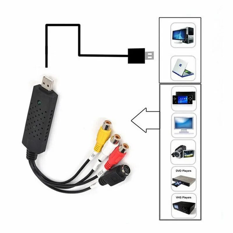 Usb карта захвата. Переходник на дивиди на флешку. Карта видеозахвата HDMI USB. USB карты видеозахвата аналогового сигнала. Переходник для флешки на двд.