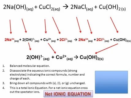 Напишите диссоциацию веществ naoh cucl2