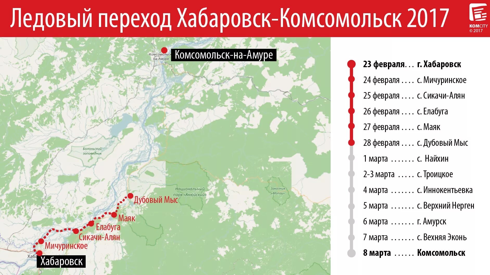 Комсомольск на амуре поездом сколько. Хабаровск Комсомольск на Амуре. Расстояние от Хабаровска до Комсомольска на Амуре. Расстоян ЕОТ Хабаровска до Комсомольска на Амуре. Карта от Комсомольска на Амуре до Хабаровска.