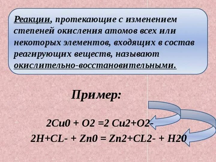 Реакции без изменения степени окисления. Реакции с изменением степени окисления атомов. Реакции протекающие без изменения степени окисления. ОВР реакции протекающие с изменением степеней окисления. Реакция с изменением степеней окисления элементов