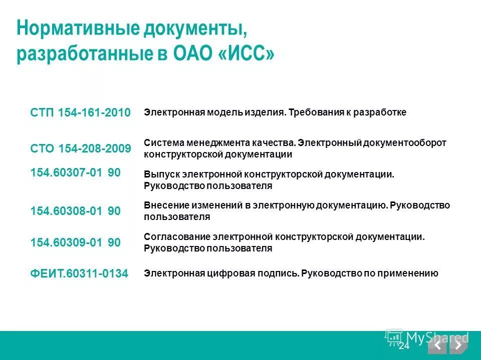 Разработка конструкторской документации. Построение конструкторской документации. Электронная кд. Электронная кд. Иерархия конструкторской документации.
