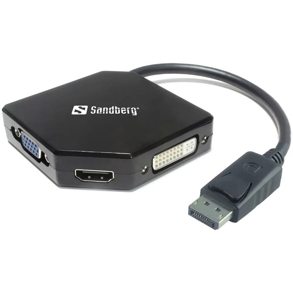 Hdmi на два монитора. Dvi hdmi переходник 4k. адаптер hdmi to dvi 30cм. orient mini displayport - hdmi+vga+dvi-d, 0.2 м подключон. адаптер 1384 hdmi.