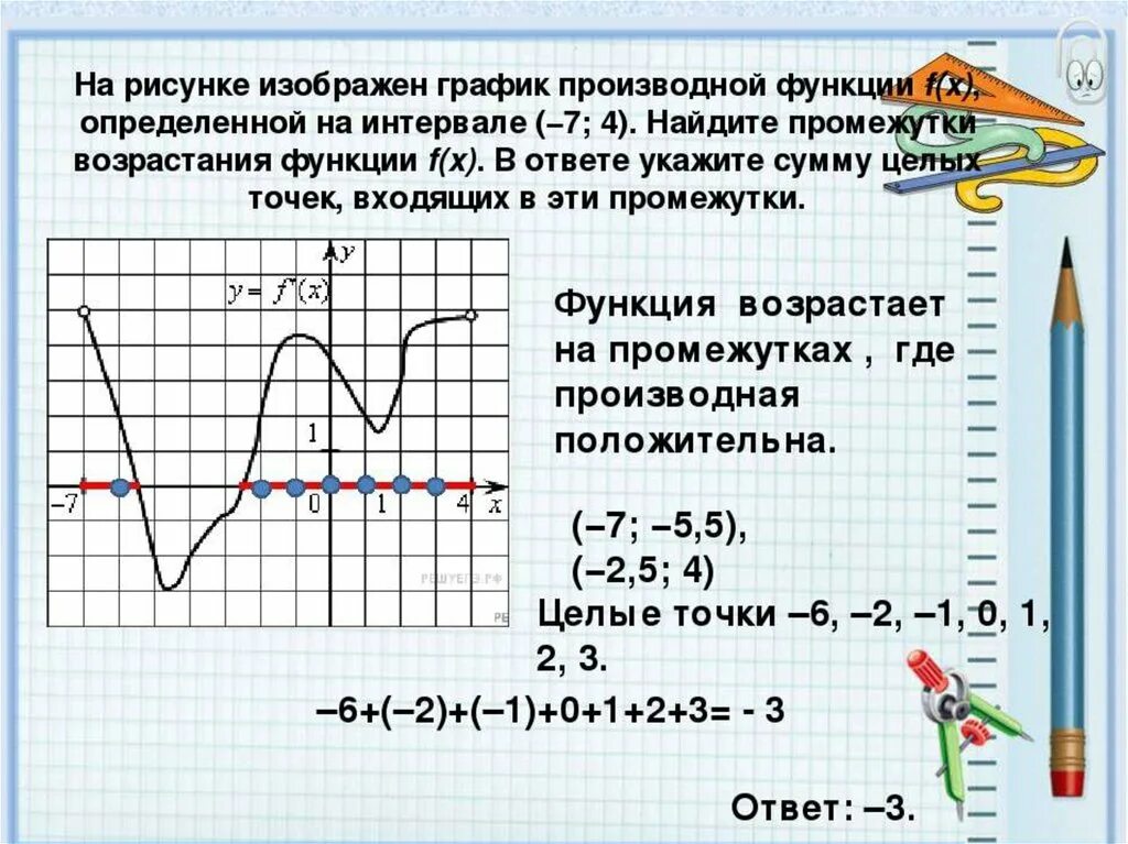 Возрастает на r. График производной функции Найдите промежутки возрастания функции. Что значит значение функции и производная функции.