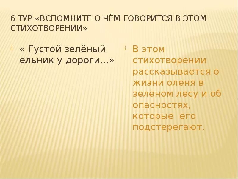 Стихотворение бунина густой зеленый ельник. Стихотворение густой зеленый ельник у дороги. Анализ стихотворения густой зеленый ельник. О чём стихотворение густой зелёный ельник у дороги.