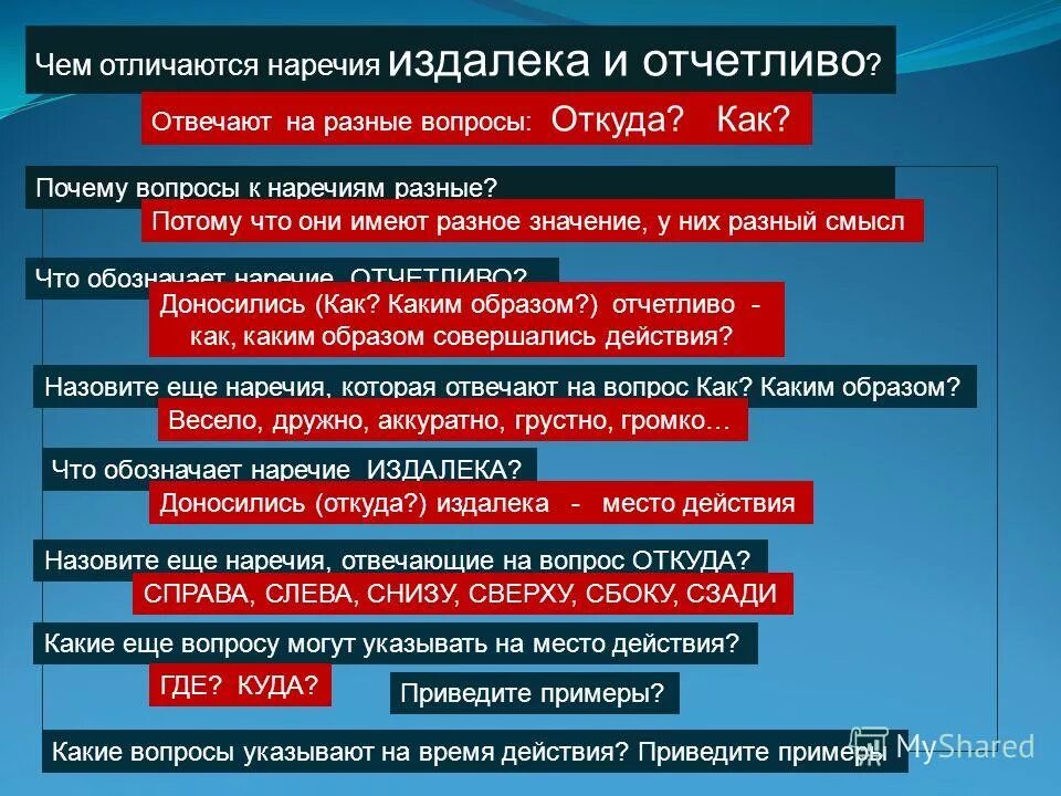 Справа откуда. Справа откуда