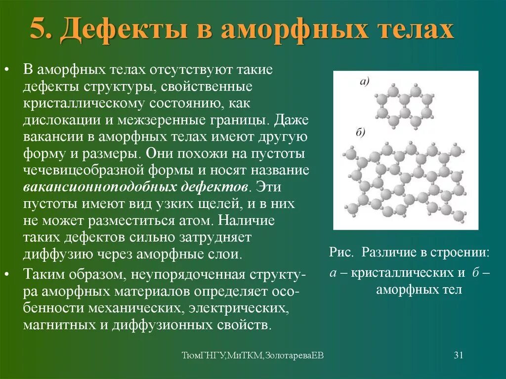 Кристаллические и аморфные материалы