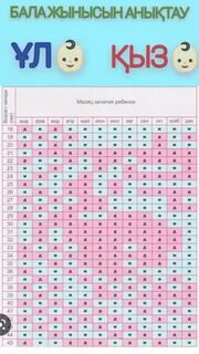 Наталья Костен және порно фейктері