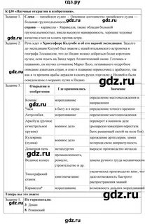 Параграф 28 история 6