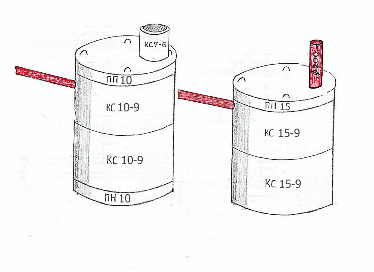 Септик с горловиной кс 7-3. Кольцо колодца кс 10-6. 9. Кольца колодцев кс 20. Кс-10-9 септик чертеж.