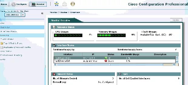 Cisco web Интерфейс. Cisco 1921 web Интерфейс. Маршрутизатор Cisco на 5 интерфейсов. Cisco 7942 веб Интерфейс. Cisco configuration