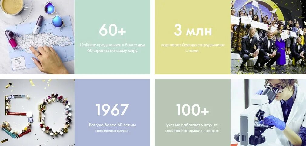 Страницы орифлейм. Регистрация в орифлейм. обложка для группы в вк орифлэйм оформление дисконта.