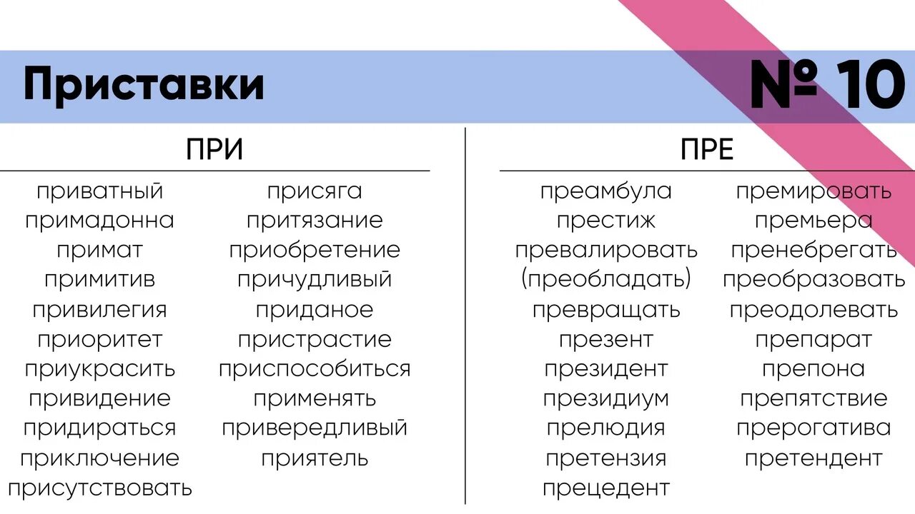 Правило пре при русском