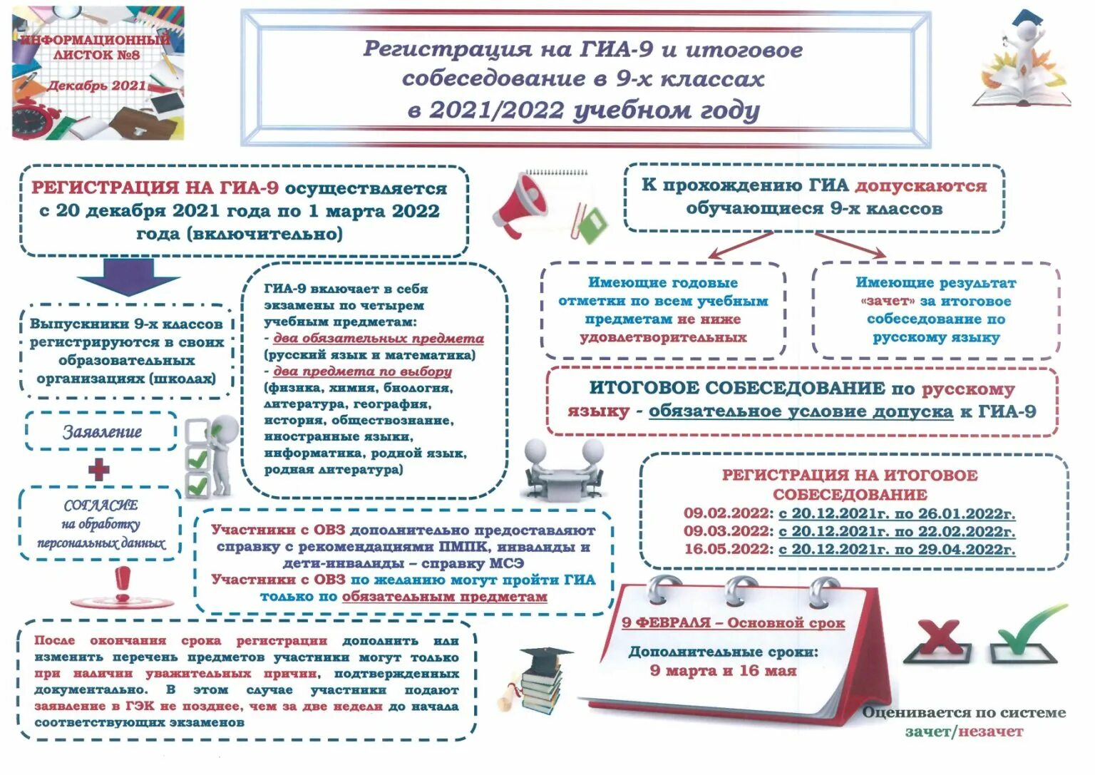 Демоверсия устного собеседования 2025 год