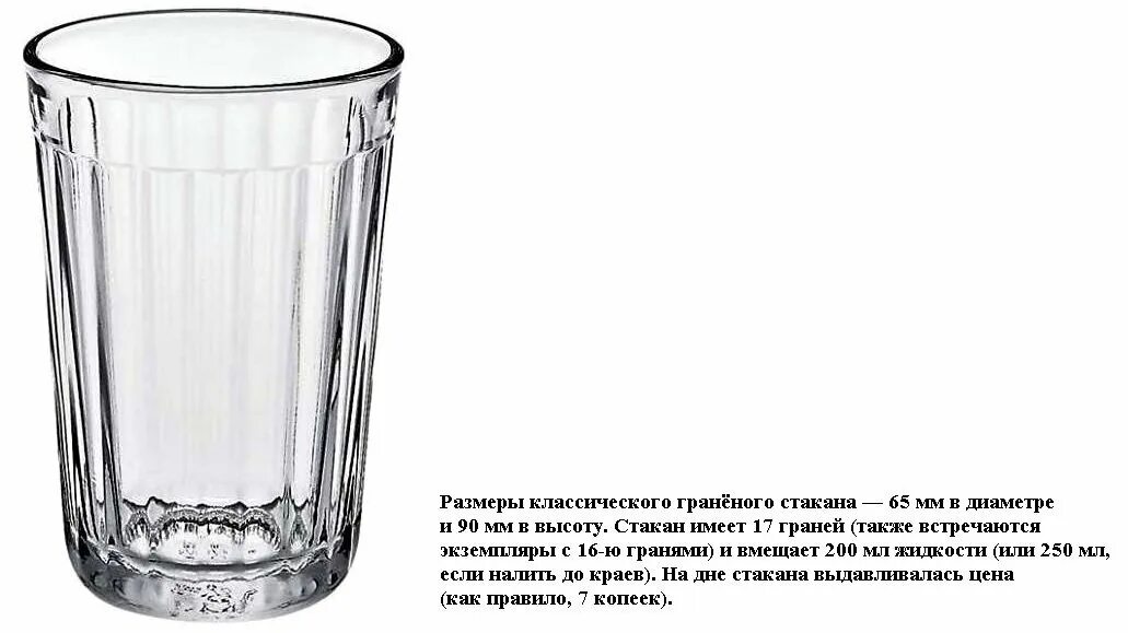 200 Граммовый граненый стакан. Стакан граненый 100 мл СССР. Граненый стакан СССР 16 граней. Стакан СССР граненый 250г. 200мл воды в стакане