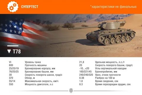 Характеристики американских танков