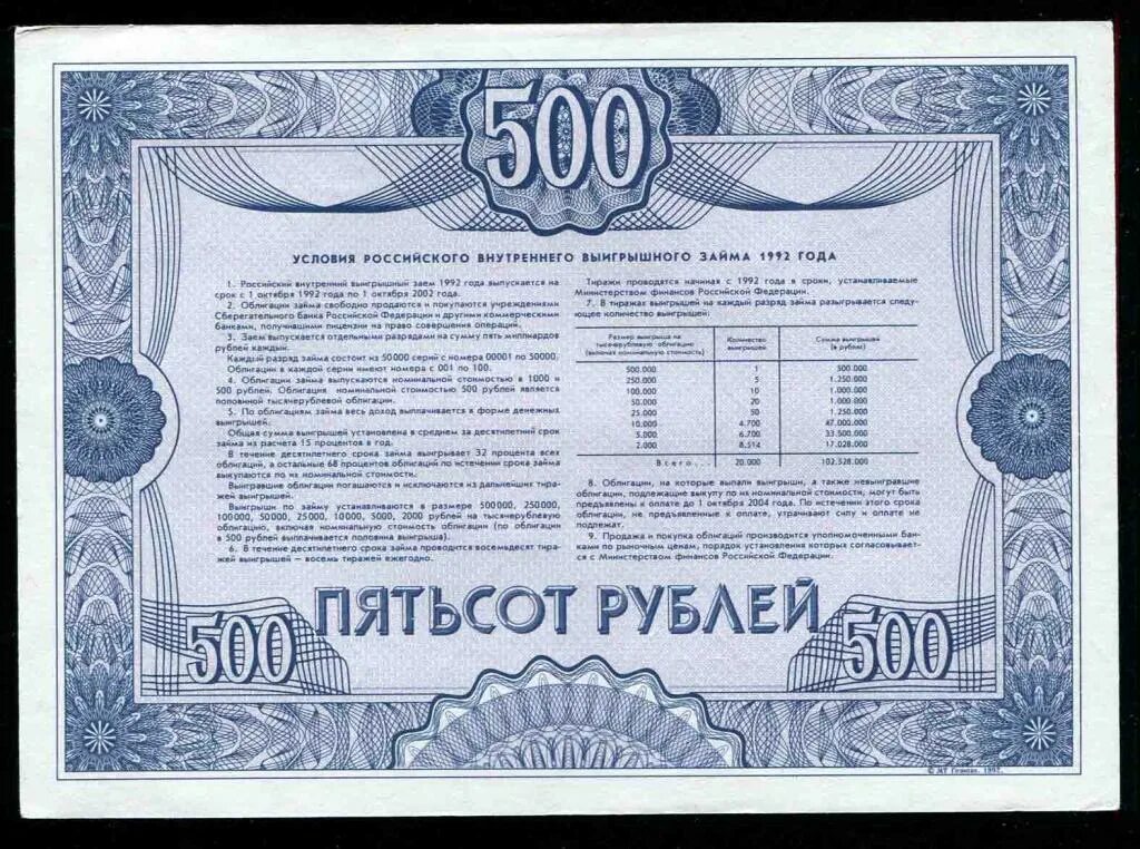 Займ 500 рублей. Облигация 500 рублей 1992. Выигрышный заем 1992. Обьигация на 1000₽ 1992 года. Российский выигрышный заем 1992.