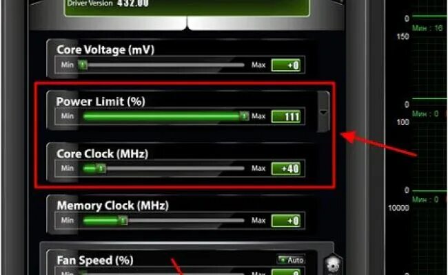 Как разблокировать afterburner. GTX 950 MSI Afterburner. Разгон видеокарты MSI Afterburner. Core Voltage MSI Afterburner. Core Clock в MSI Afterburner что это.