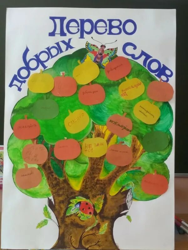 дерево добрых слов. дерево добрых пожеланий. дерево доброты в детском саду. дерево добрых слов в школе. дерево доброты.