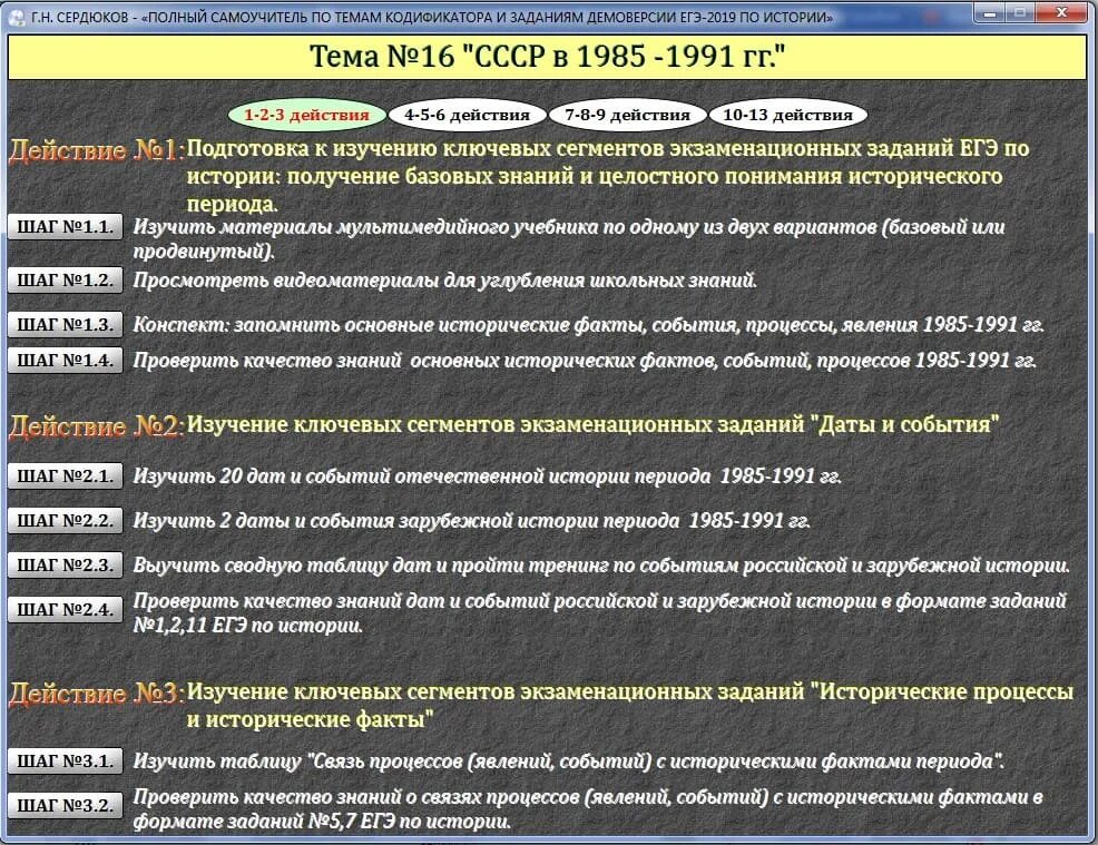 События в Российской истории даты ег. Даты зарубежной истории. Даты по истории России для ЕГЭ. Даты по истории для ЕГЭ по истории.