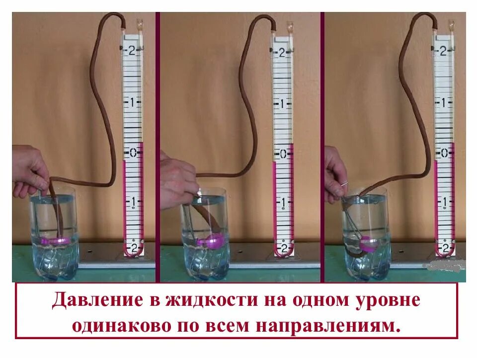 Как на опытах показать что давление внутри. Жидкостной манометр для измерения давления газа. жидкостный манометр давление в жидкости. жидкостный манометр формула. жидкостный манометр физика.