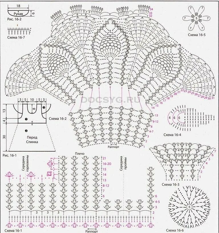 Детское платье крючком на 1 год схема. Крестильное платье крючком для девочки со схемами. Вязаное платье для девочки крючком на 5 лет со схемами. Вязаное платье для девочки крючком на 1 год схема и описание.