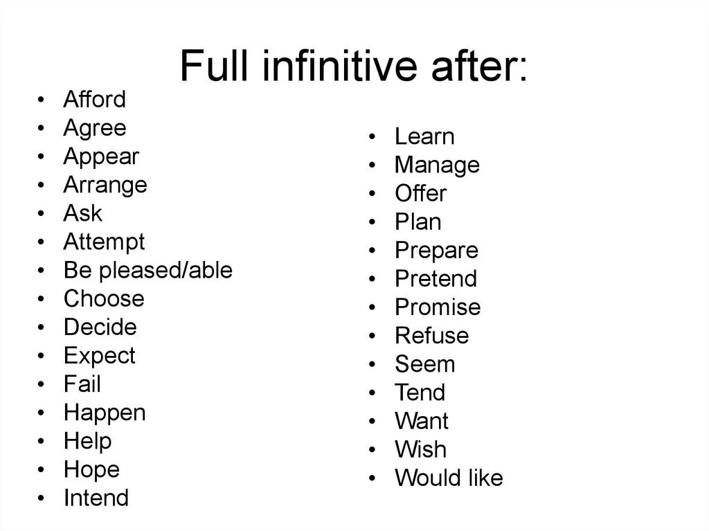 Gerund bare Infinitive and Full Infinitive. Таблица Full Infinitive '. Таблица Full Infinitive ing. Bare Infinitive таблица.