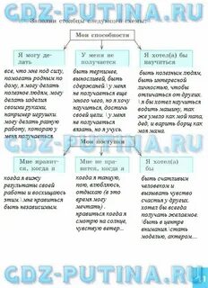 Заполни в рабочей тетради столбцы следующих схем