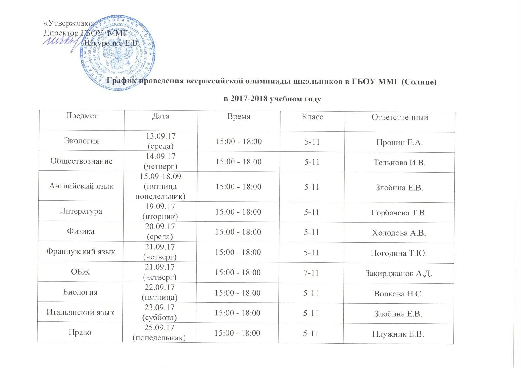 Расписание всош 2021-2022 школьный этап. График проведения школьного. Пригласительный этап всероссийской олимпиады школьников. График олимпиад 2021-2022 для школьников. График школьного этапа всероссийской олимпиады школьников 2022-2023.