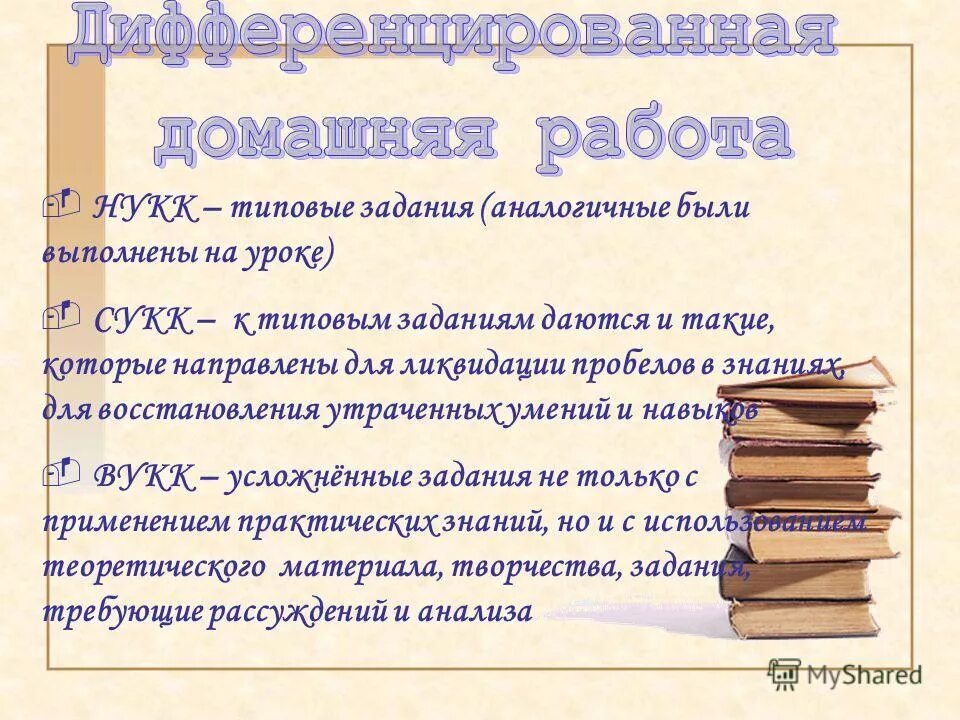 Типовое предложение. Типовые задачи поиска массивы. Значение типового задания. Типовые задачи поиска информации. Задачи поиска.