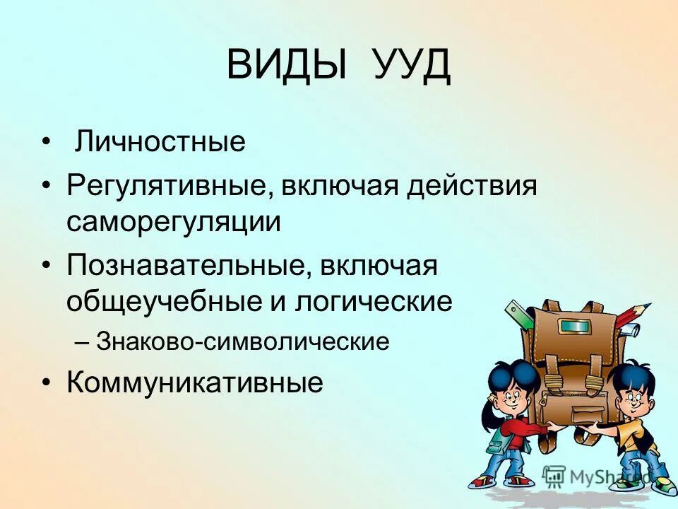 исследование в действии. как включить серверный прицел в world of tanks в настройках. включи действие 3. политики и процедуры. общеучебные познавательные ууд.
