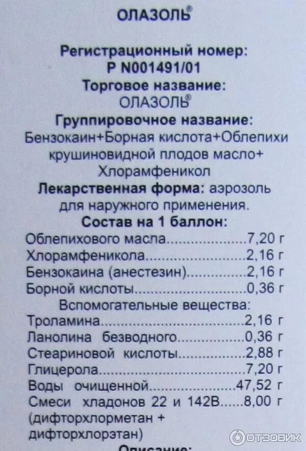 олазоль 80г аэрозоль. олазоль. олазоль спрей. олазоль спрей инструкция по применению. олазоль аэрозоль , 80 г алтайвитамины.
