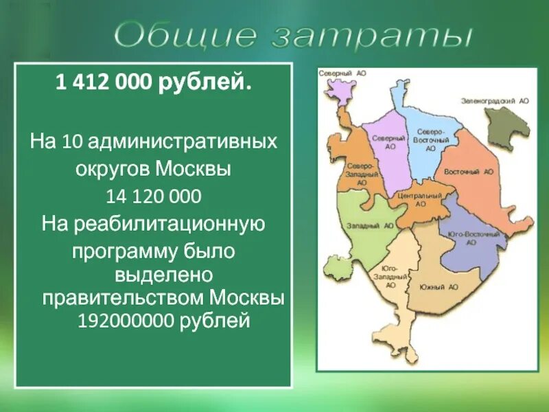 Административные округа Москвы. Карта округов Москвы. Территориальные округа Москвы. Административные округа Москвы 2009.