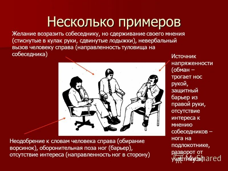 невербальный язык жестов. невербальный язык жестов. язык мимики и жестов. альфа код невербальный язык телодвижений. невербальные средства общения.
