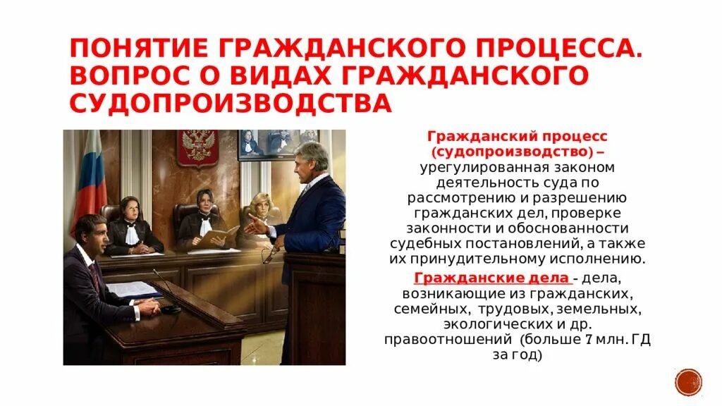 Суждения о гражданском судопроизводстве в рф. Гражданский процесс. Процесс гражданского судопроизводства. Процессуальное право Гражданский процесс. Гражданский процесс презентация.