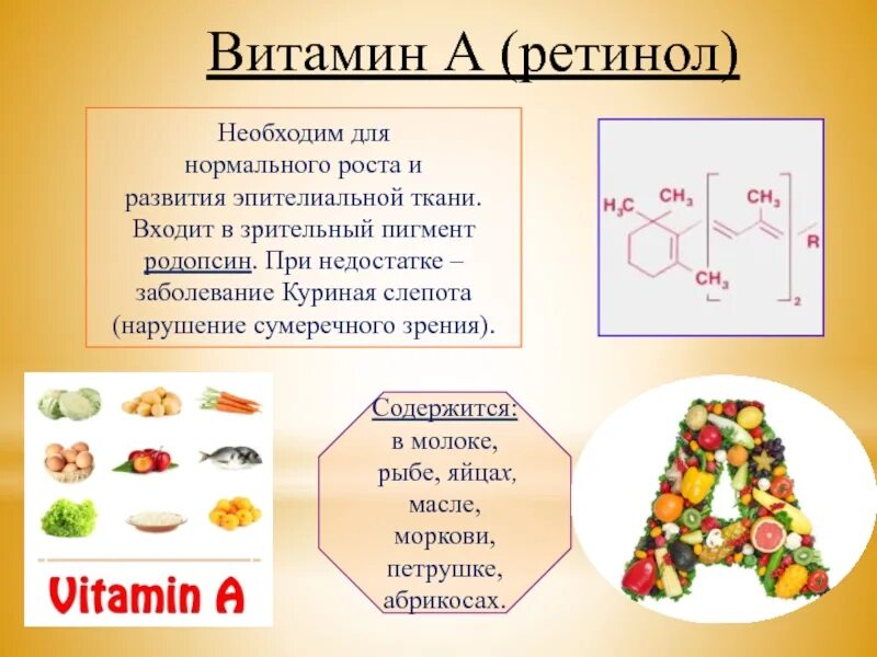 Витамины содержащиеся в муке. Витамины презентация. сообщение о витаминах. что такое витамины. презентация на тему витамины.