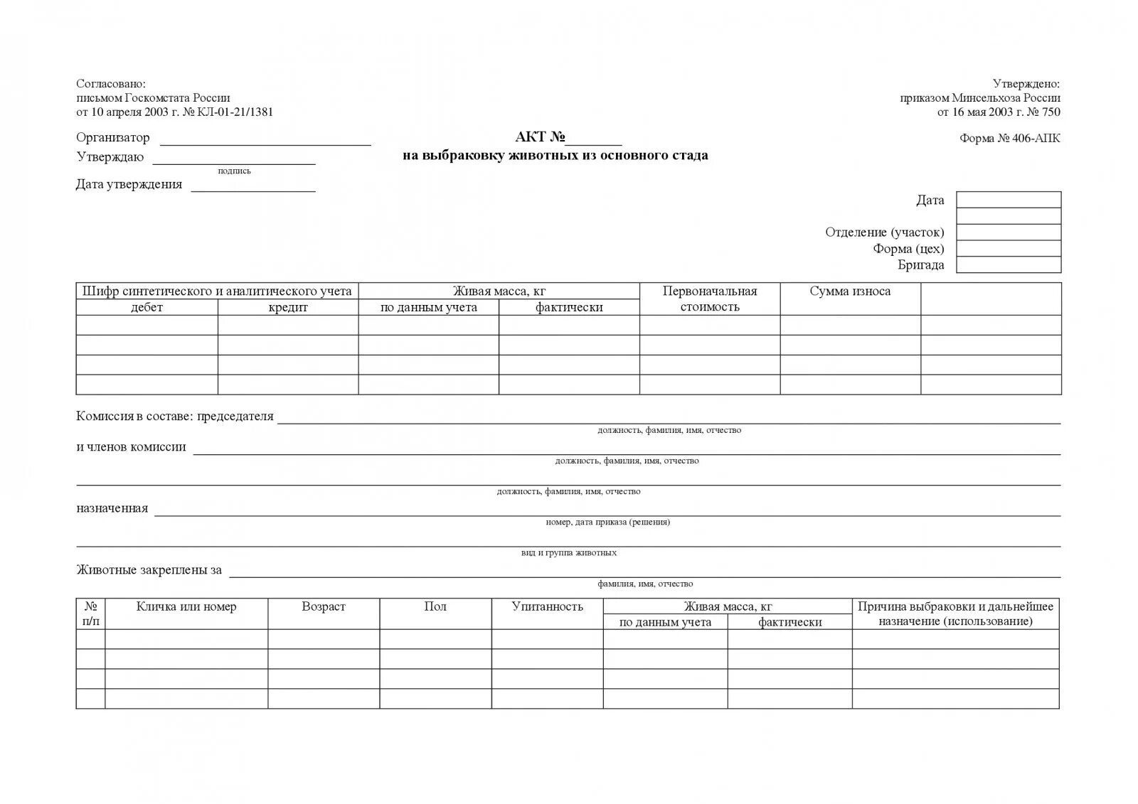 Бланк формы 5. Лист переливания трансфузионных сред форма 005/у. Акт выбраковки КРС. Акт на выбраковку животных из основного стада. Акт выбраковки коров образец.