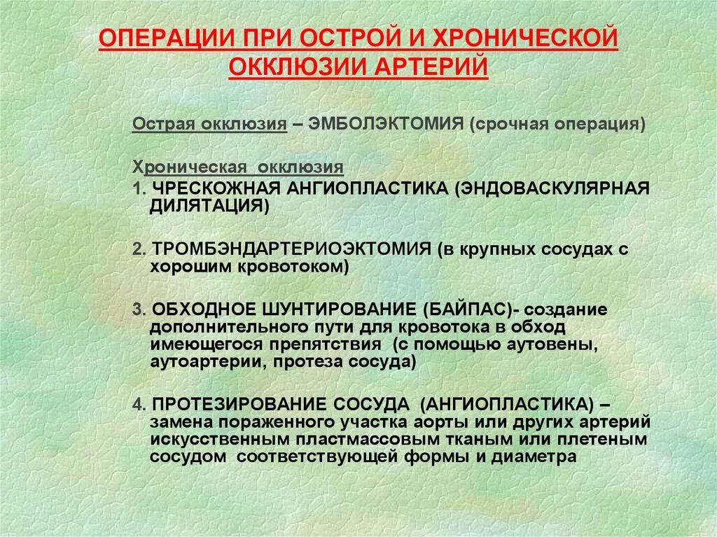 Лечение артерии