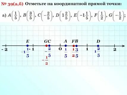 На прямой отметили точки а и т