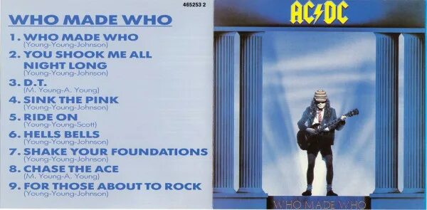 AC DC who made who 1986. AC/DC "who made who". Обложка AC/DC who made who. AC DC 1988.