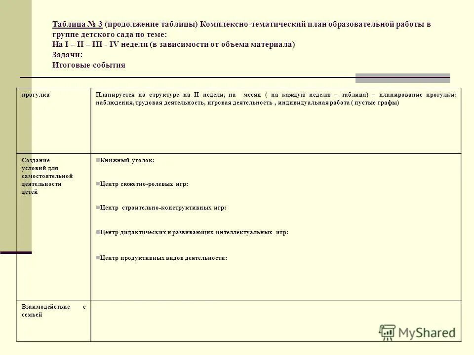 календарное планирование воспитателя по фгос в детском саду. планирование воспитательно образовательного процесса в доу. календарный план к программе воспитания в детском саду. планирование воспитательно-образовательного процесса. планирования учебно воспитательной работы в доу.