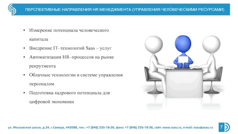 Профили направления менеджмент. Направления hr-менеджмента. направления hr менеджера. презентация hr менеджера. перспективные направления.