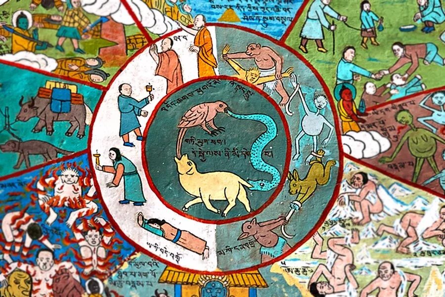 круговорот сансары. сансара буддизм. круговорот сансары. самсара реинкарнация. сансара самсара буддизм.