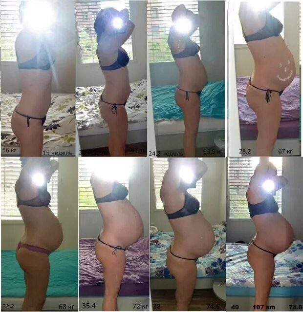 На каком месяце появляется животик. Срок беременности по животу. 5 месяца беременности. Живот по неделям. На каком месяце появляется животик.