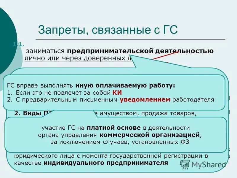 Право заниматься предпринимательской деятельностью личное неимущественное