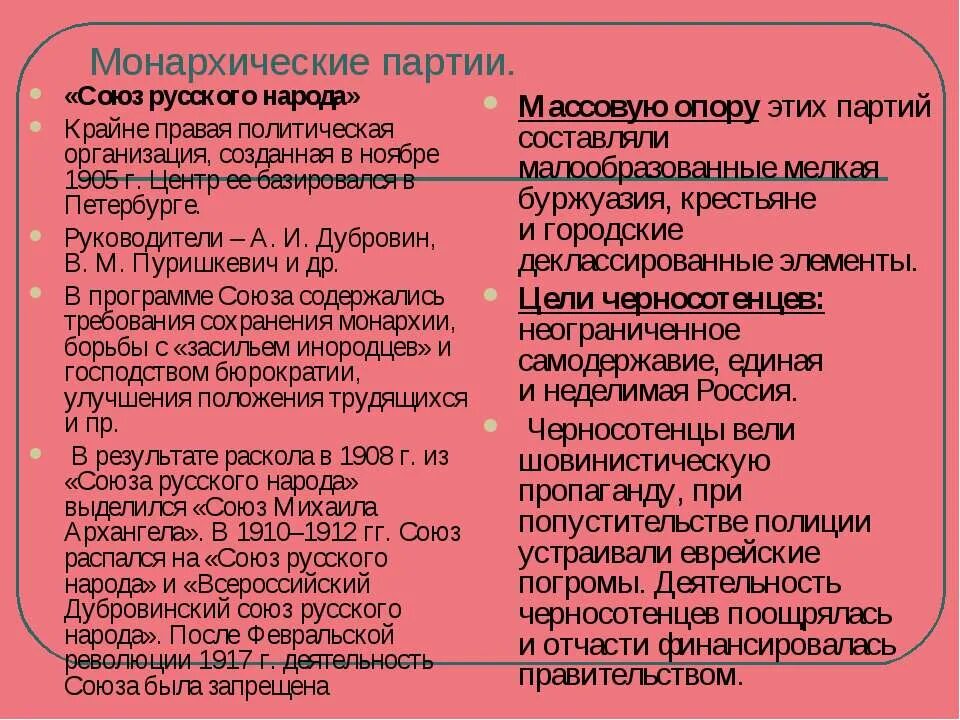 Союз русского народа партия 1905 таблица. Монархическая партия России 1905 таблица. Союз русского народа Монархическая партия. Русская Монархическая партия 1905. Союз михаила архангела лидеры