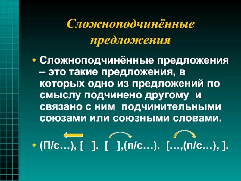 Сложноподчинённое предложение. Псложноподченененное предл. Слжноподчиннное предл. Сложноподчинённые предо.