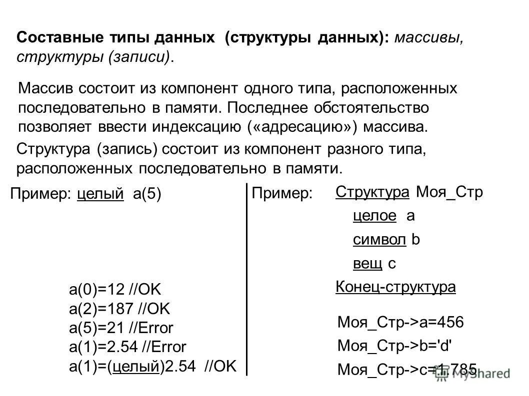 Структуры данных массивы и записи. Структуры данных массивы и записи