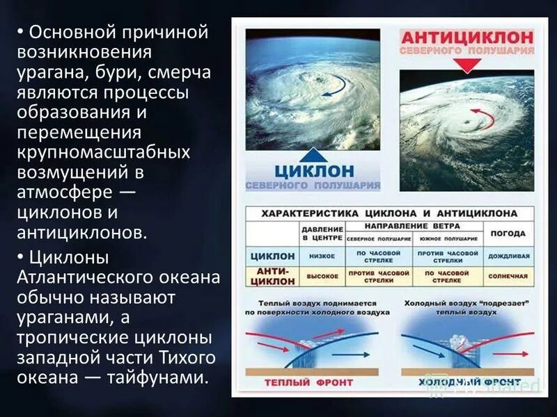 Основной частью смерча является. Смерч где появляется. Торнадо в северной америке. Ураганы и смерчи доклад. Основной частью смерча является.
